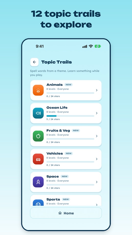 Topic Trails list